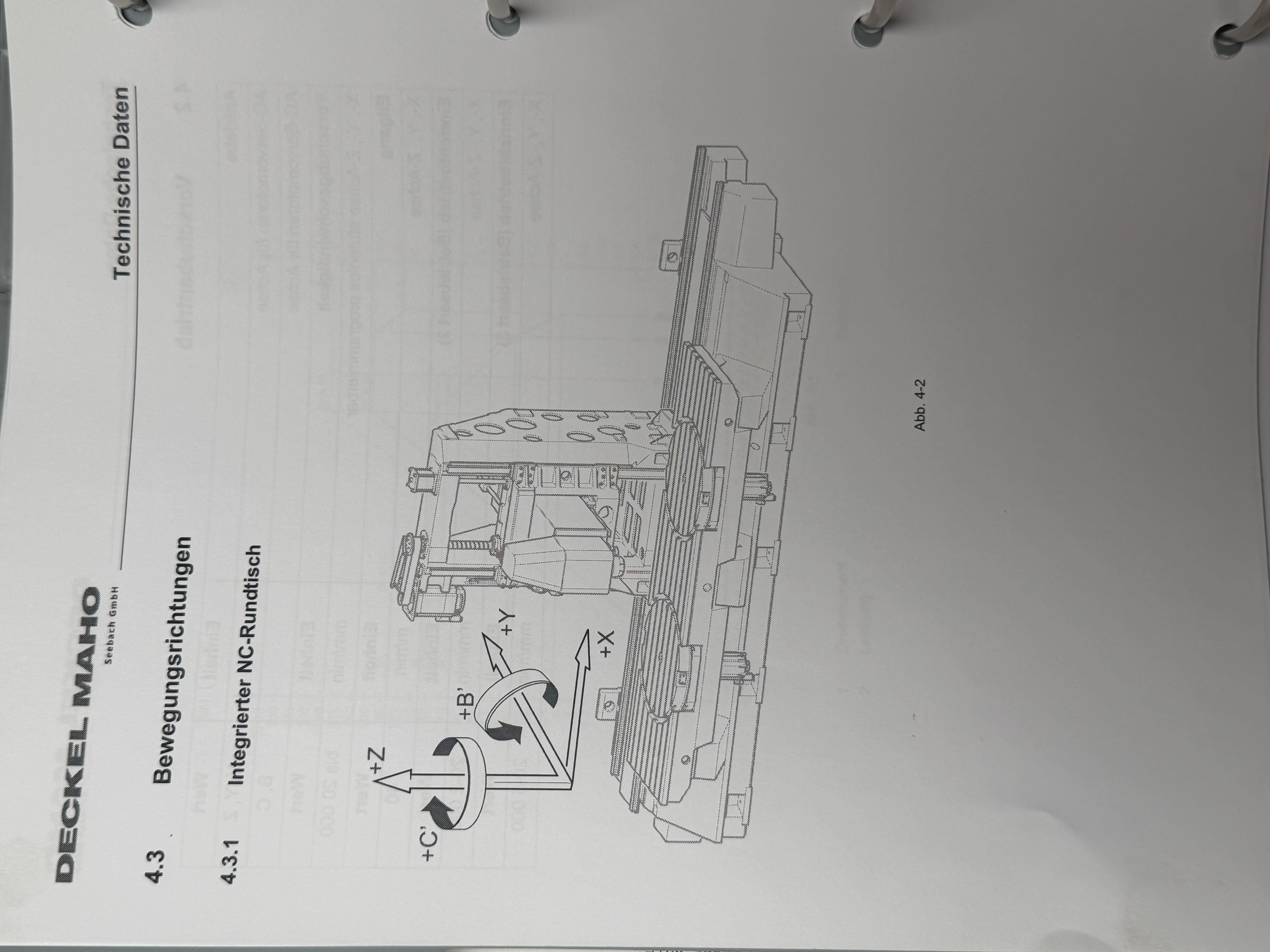DMG MORI - DMF 260-7