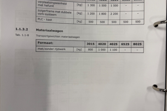 BYSTRONIC - ByLaser 4400