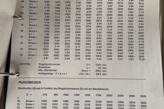 HAEUSLER - VRM-hy