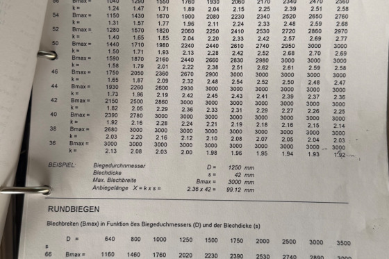 HAEUSLER - VRM-hy