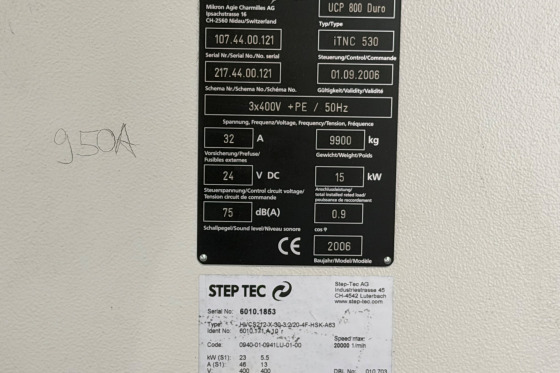 MIKRON - UCP 800 DURO