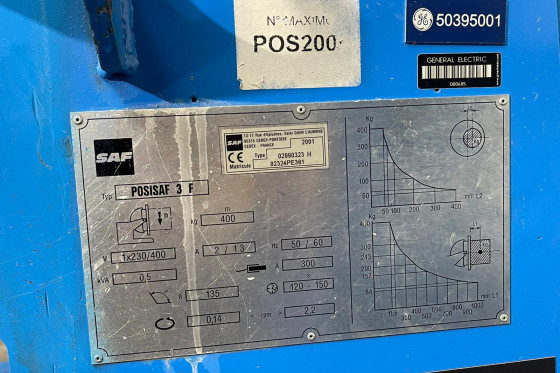 SAF - POSISAF 3 F