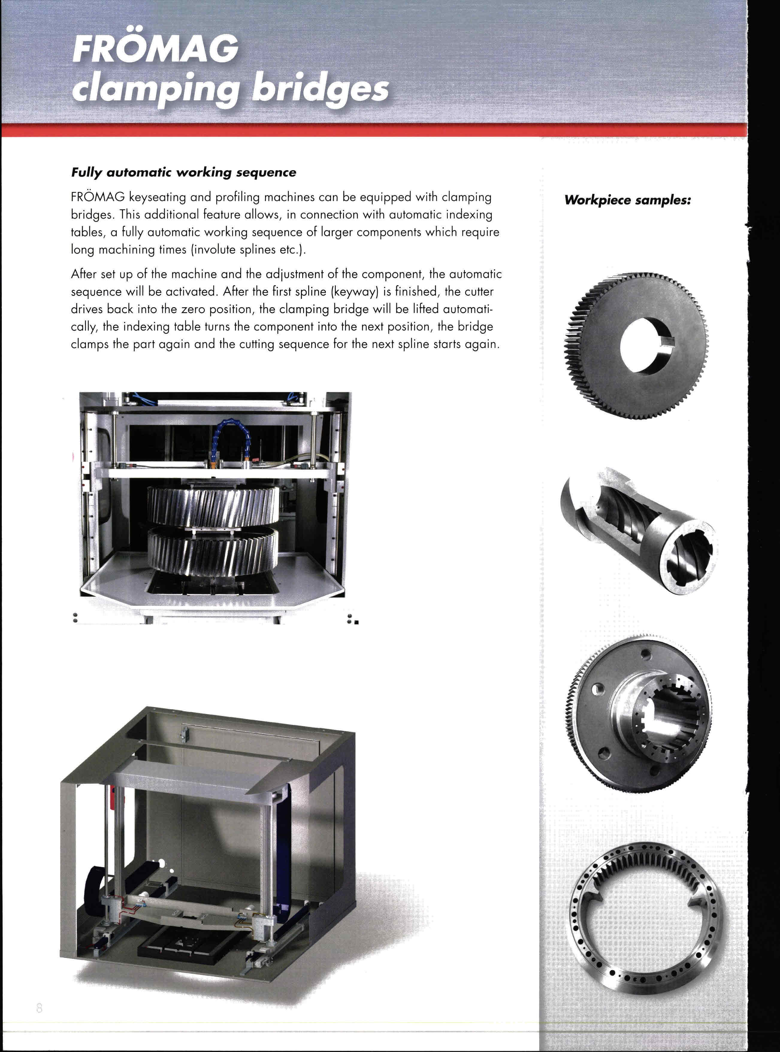 Frömag fromag clamping bridges | Mach4Metal