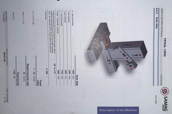 Samag - TFZ 2L-1000