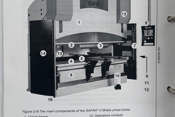 SAFAN - H-Brake 120TS1