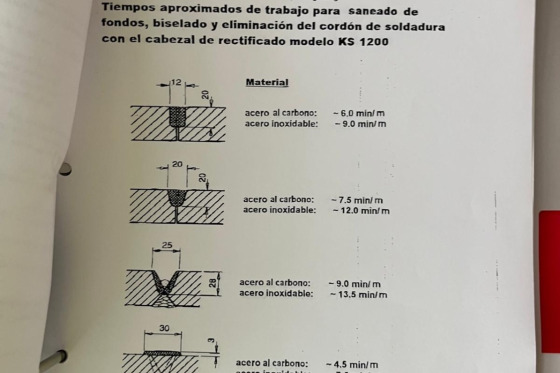 FARROS - BSA600 - KS1200