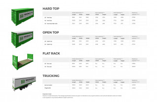 Containers-2-scaled-1