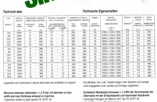 plate-rolling-machines-haeusler-sihrv-103-6339-23