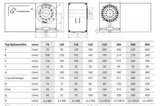 machine-accessoires-hofman-rwnc-220-6336-26