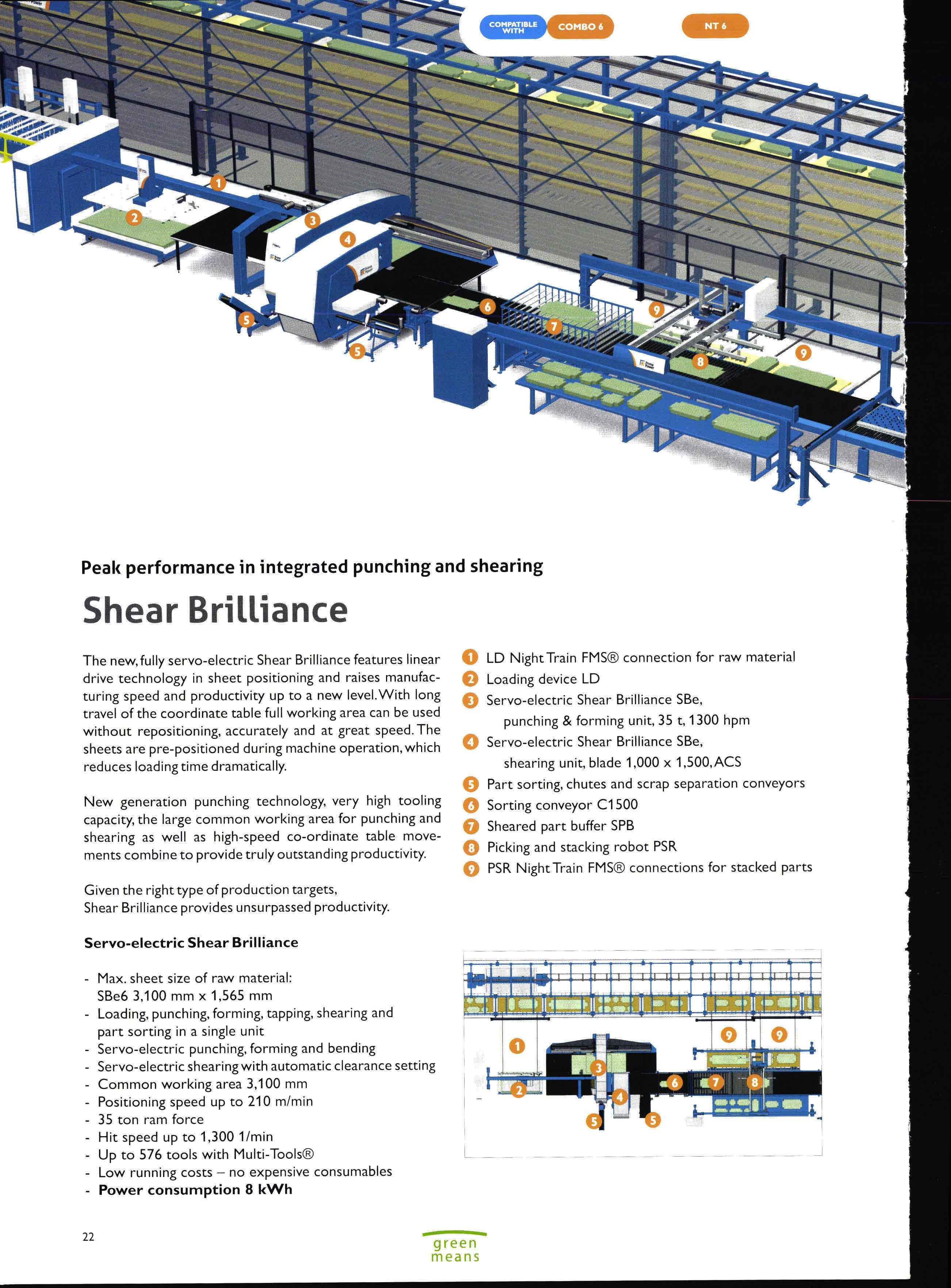 Perfex Shear Rings Prima SHEAR BRILLIANCE punching and shearing technology | Mach4Metal