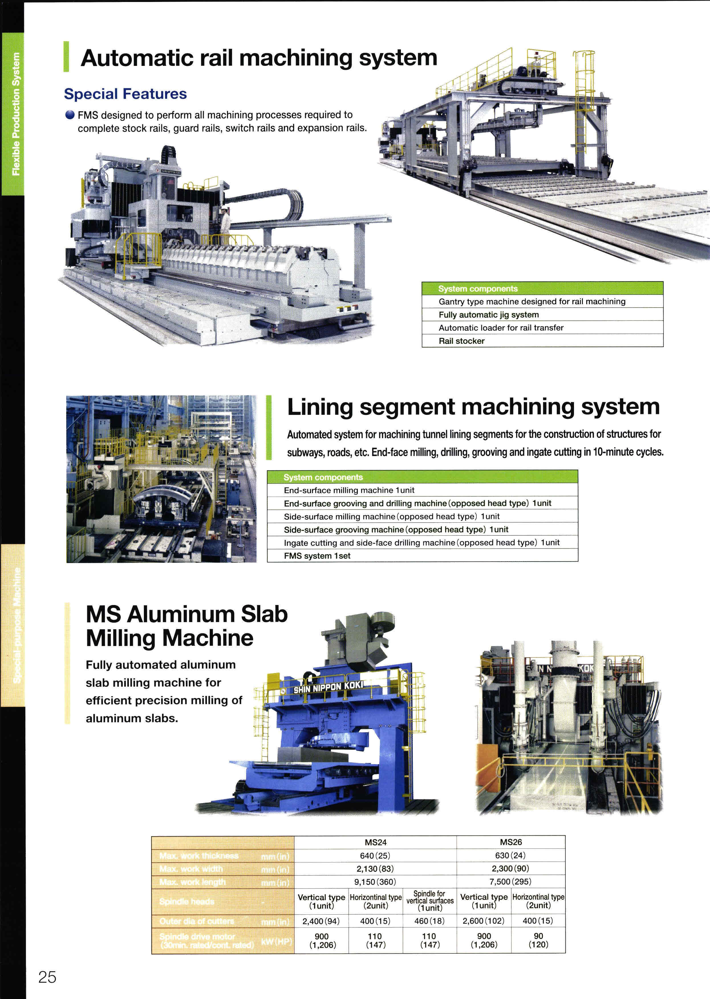 SNK MS Aluminm slab milling machine | Mach4Metal