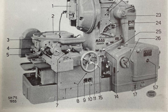 MAAG - SH-75