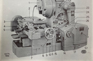 gearmachinery-maag-sh-75-6277-16