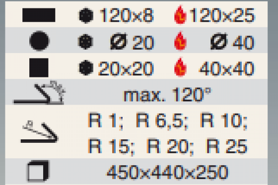 PILOUS - OK 120 