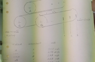 plate-rolling-machines-pullmax-kumla-sali-3000-50-6249-14
