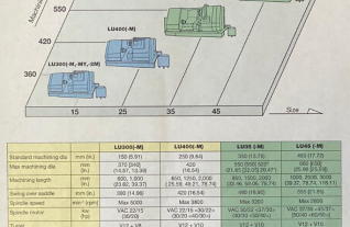 c-axis-okuma-lu-45m-6228-27