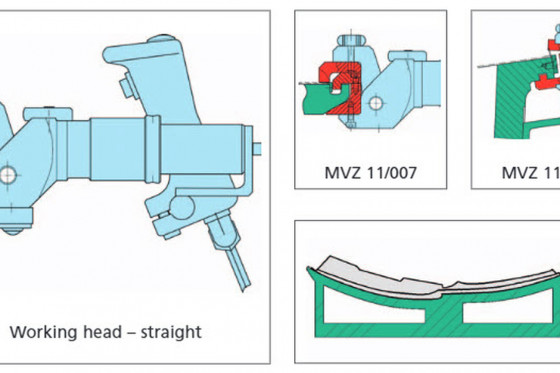 ECKOLD - HA 510 _+ MVZ 11