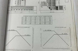 cnc-bedmilling-machines-correa-l30-43-6213-24