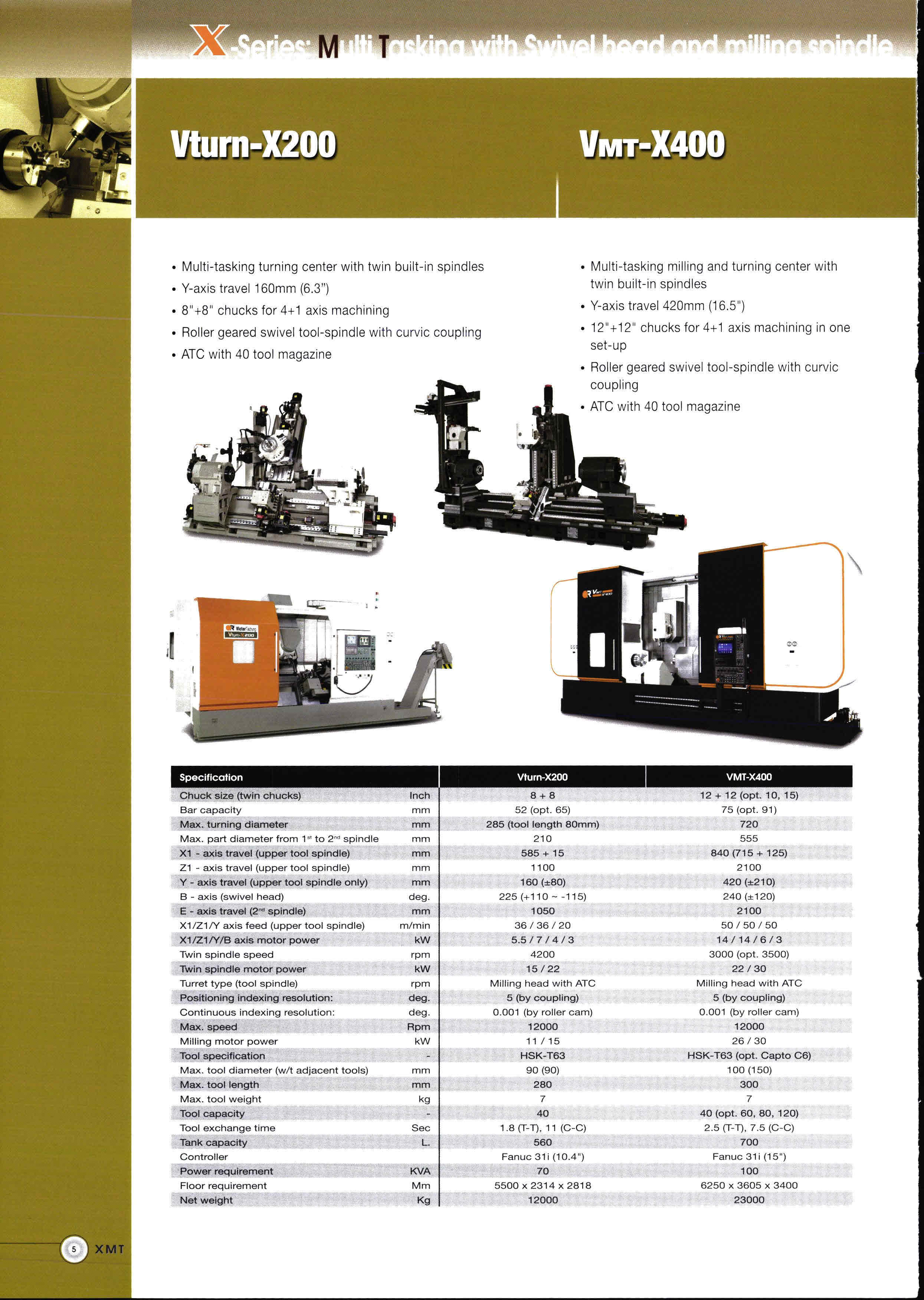 Victor Taichung Vturn X200 Multi-tasking milling and turning center ...